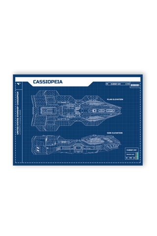 Directive 8020 Ship Map Poster